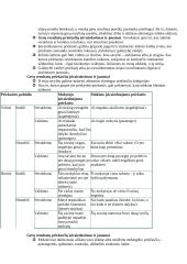 Sugebėjimai ir intelektas. Teorija 12 puslapis