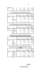 Utenos kolegijos studentų požiūris į Utenos tarpmiestinį viešajį transportą 20 puslapis