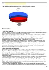 Socialinio sektoriaus organizavimas - teorija 10 puslapis