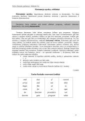 Turbo Pascalio pradmenys. Modulis Crt 3 puslapis