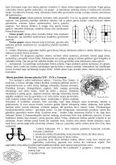 Urbanistikos istorija ir filosofija 10 puslapis