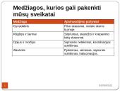 Pirmoji pagalba nuodingoms ir pavojingoms medžiagoms patekus, pro burną, per odą, į akis, kvėpavimo takus 20 puslapis
