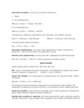 Azotas, amoniakas, azoto trašos 2 puslapis