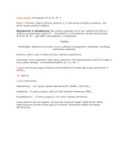 Azotas, amoniakas, azoto trašos 4 puslapis