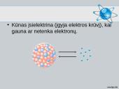 Įelektrinti kūnai, jų sąveika 14 puslapis