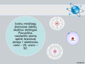 Įelektrinti kūnai, jų sąveika 8 puslapis