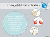 Įelektrinti kūnai, jų sąveika 10 puslapis