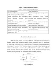 UAB „Coca-Cola“ įmonės išorinės komunikacijos analizė 8 puslapis