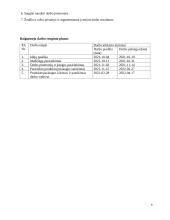 Technologijų mokyklinio egzamino darbo aprašas. „Dviaukštis inkilas“ 6 puslapis