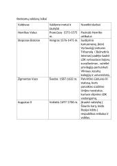 Renkamų valdovų laikai