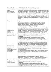 Eglė žalčių karalienė analizė ir interpretacija