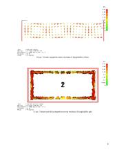 Bangolaidžio tyrimas besinaudojant "CST Microwave Studio" paketu 6 puslapis