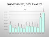 Lietuvos mokesčių sistemos analizė 15 puslapis