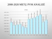 Lietuvos mokesčių sistemos analizė 17 puslapis