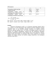 Drėgnis ir peleningumas 2 puslapis