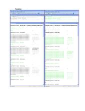 Duomenų perdavimas tarp DTE įrenginių 3 puslapis