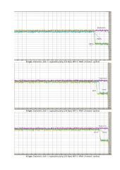 Garso failų glaudinimo būdų palyginimas 3 puslapis