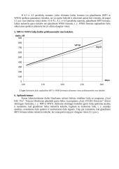 Garso failų glaudinimo būdų palyginimas 4 puslapis