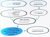 Egzistencializmas filosofijoje 11 puslapis
