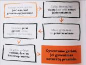 Egzistencializmas filosofijoje 8 puslapis