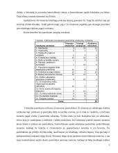 Grupinis mąstymas 5 puslapis