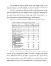 Grupinis mąstymas 7 puslapis