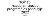 TOP 10 naudojamiausios programėlės pasaulyje 2022