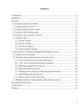 Gamybos logistikos sistemos valdymas UAB „Jornas“ pavyzdžiu  4 puslapis