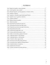 Gamybos logistikos sistemos valdymas UAB „Jornas“ pavyzdžiu  5 puslapis