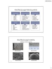 Statybinių medžiagų klasifikavimas 3 puslapis