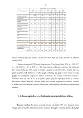 Teisingas kėlimas. Kas tai? 10 puslapis