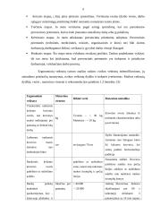 Teisingas kėlimas. Kas tai? 6 puslapis
