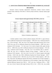 Lietuvos užsienio prekybos rodikliai 13 puslapis