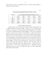 Lietuvos užsienio prekybos rodikliai 14 puslapis