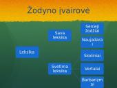 Kalba – gyvas organizmas skaidrės 2 puslapis