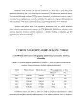 Pridėtinės vertės mokesčio analizė ir poveikis šalies biudžetui Lietuvoje 11 puslapis