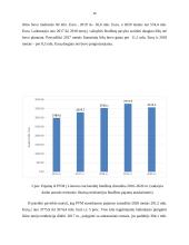 Pridėtinės vertės mokesčio analizė ir poveikis šalies biudžetui Lietuvoje 12 puslapis