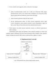 Pridėtinės vertės mokesčio analizė ir poveikis šalies biudžetui Lietuvoje 9 puslapis