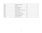 Klasės mokinių, mokinių tėvų ir senelių vardų kilmė ir reikšmės 17 puslapis