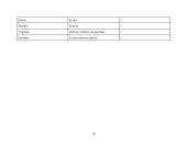 Klasės mokinių, mokinių tėvų ir senelių vardų kilmė ir reikšmės 19 puslapis