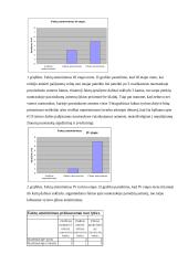 Prasmingos informacijos įsiminimas 4 puslapis