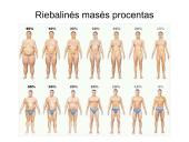 Suaugusių žmonių kūno kompozicijos vertinimo metodai 11 puslapis