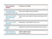 Suaugusių žmonių kūno kompozicijos vertinimo metodai 4 puslapis