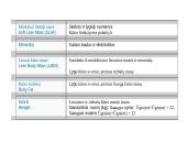 Suaugusių žmonių kūno kompozicijos vertinimo metodai 5 puslapis
