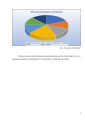 Erdviniai kūnai architektūroje 8 puslapis