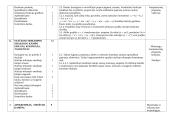Matematikos 10 klasei ilgalaikis planas 6 puslapis