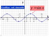 Funkcijos y=sinx grafikas ir savybės  13 puslapis