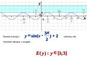 Funkcijos y=sinx grafikas ir savybės  18 puslapis
