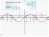 Funkcijos y=sinx grafikas ir savybės  20 puslapis
