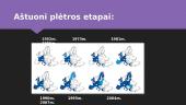 Lietuvos tapimas ES nare 6 puslapis